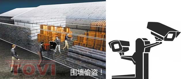 校園考場圍墻監控，全程記錄偷盜過程