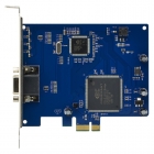 NV3860-4-E 4路960H(WD1)視頻監(jiān)控卡